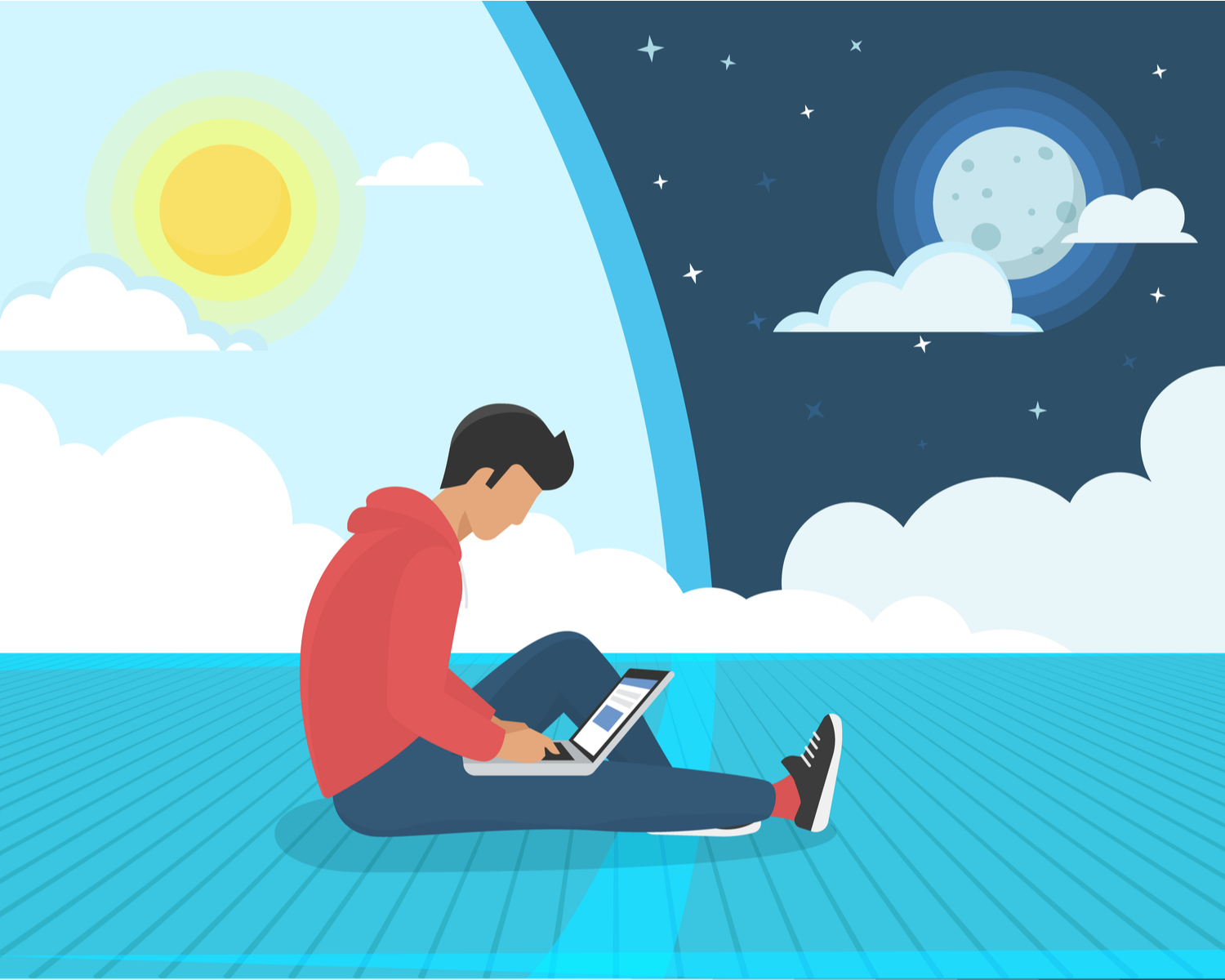 The Importance of Time on Site
